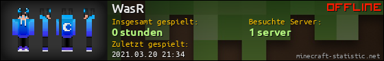 Benutzerleisten 560x90 für WasR