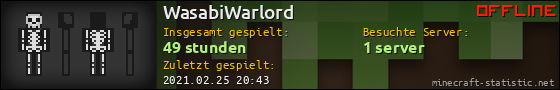 Benutzerleisten 560x90 für WasabiWarlord