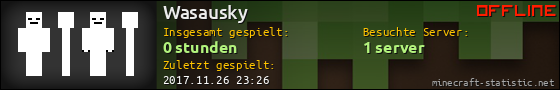 Benutzerleisten 560x90 für Wasausky