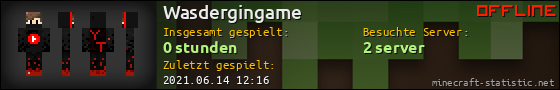 Benutzerleisten 560x90 für Wasdergingame