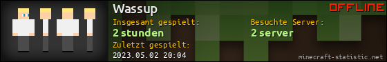 Benutzerleisten 560x90 für Wassup