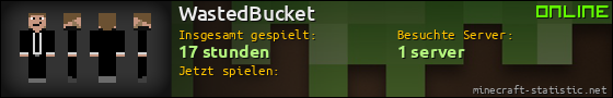 Benutzerleisten 560x90 für WastedBucket