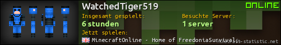 Benutzerleisten 560x90 für WatchedTiger519