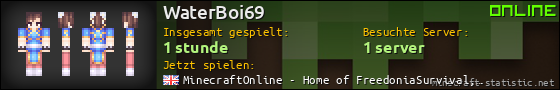 Benutzerleisten 560x90 für WaterBoi69