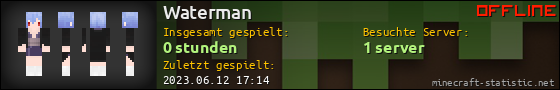 Benutzerleisten 560x90 für Waterman