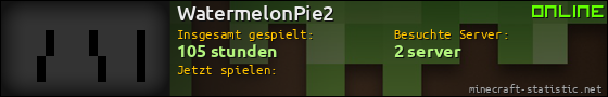 Benutzerleisten 560x90 für WatermelonPie2