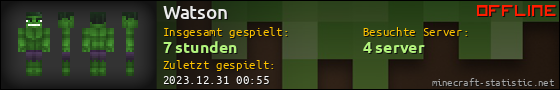 Benutzerleisten 560x90 für Watson