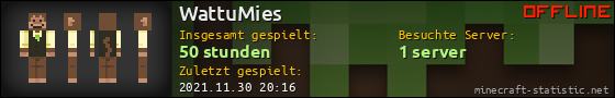 Benutzerleisten 560x90 für WattuMies