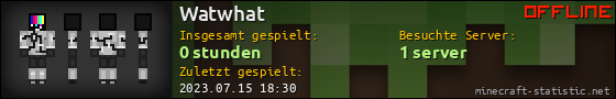 Benutzerleisten 560x90 für Watwhat