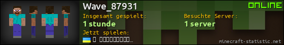 Benutzerleisten 560x90 für Wave_87931