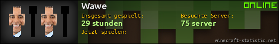 Benutzerleisten 560x90 für Wawe