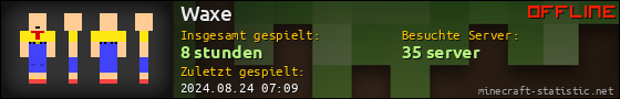 Benutzerleisten 560x90 für Waxe