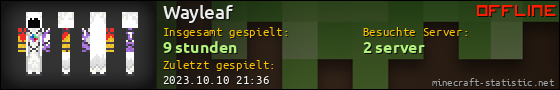 Benutzerleisten 560x90 für Wayleaf