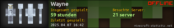 Benutzerleisten 560x90 für Wayne