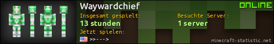 Benutzerleisten 560x90 für Waywardchief