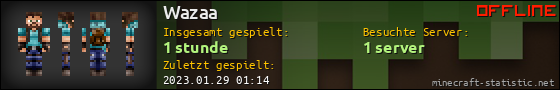 Benutzerleisten 560x90 für Wazaa