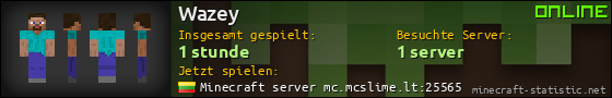 Benutzerleisten 560x90 für Wazey