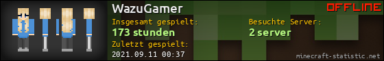 Benutzerleisten 560x90 für WazuGamer