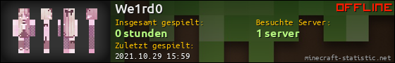 Benutzerleisten 560x90 für We1rd0