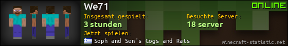 Benutzerleisten 560x90 für We71