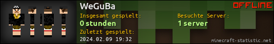 Benutzerleisten 560x90 für WeGuBa