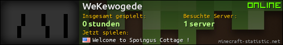 Benutzerleisten 560x90 für WeKewogede
