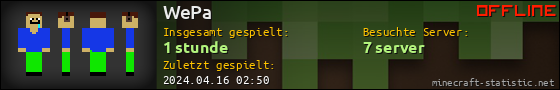 Benutzerleisten 560x90 für WePa