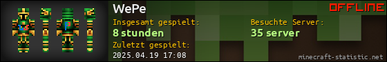 Benutzerleisten 560x90 für WePe