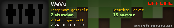 Benutzerleisten 560x90 für WeVu