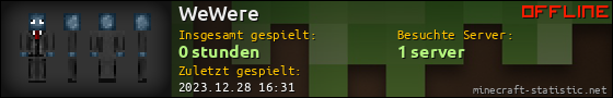 Benutzerleisten 560x90 für WeWere