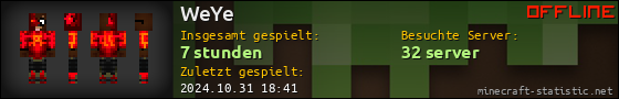 Benutzerleisten 560x90 für WeYe