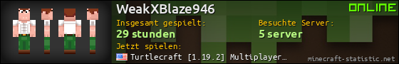 Benutzerleisten 560x90 für WeakXBlaze946