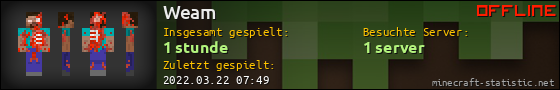 Benutzerleisten 560x90 für Weam