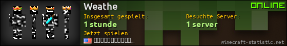 Benutzerleisten 560x90 für Weathe
