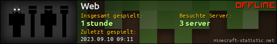 Benutzerleisten 560x90 für Web
