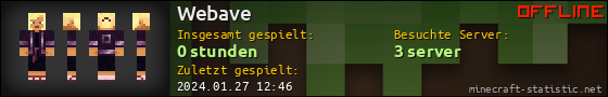 Benutzerleisten 560x90 für Webave