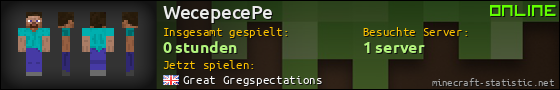 Benutzerleisten 560x90 für WecepecePe
