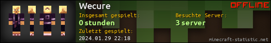 Benutzerleisten 560x90 für Wecure