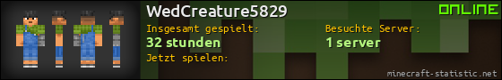 Benutzerleisten 560x90 für WedCreature5829