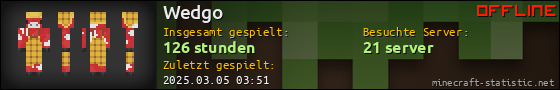 Benutzerleisten 560x90 für Wedgo