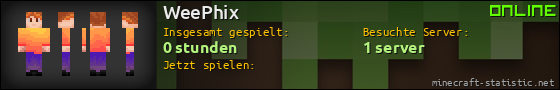 Benutzerleisten 560x90 für WeePhix