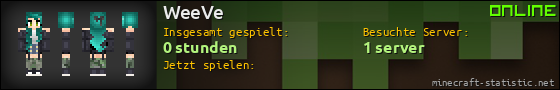 Benutzerleisten 560x90 für WeeVe