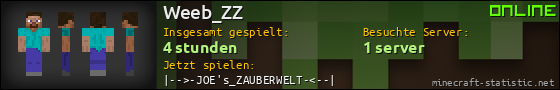 Benutzerleisten 560x90 für Weeb_ZZ