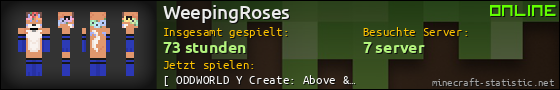 Benutzerleisten 560x90 für WeepingRoses