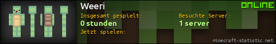 Benutzerleisten 560x90 für Weeri