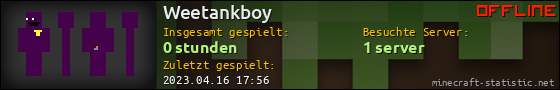 Benutzerleisten 560x90 für Weetankboy