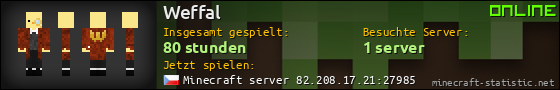 Benutzerleisten 560x90 für Weffal