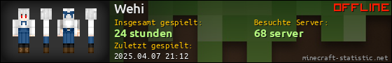 Benutzerleisten 560x90 für Wehi