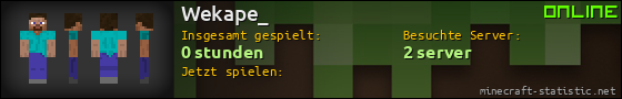 Benutzerleisten 560x90 für Wekape_