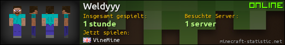 Benutzerleisten 560x90 für Weldyyy